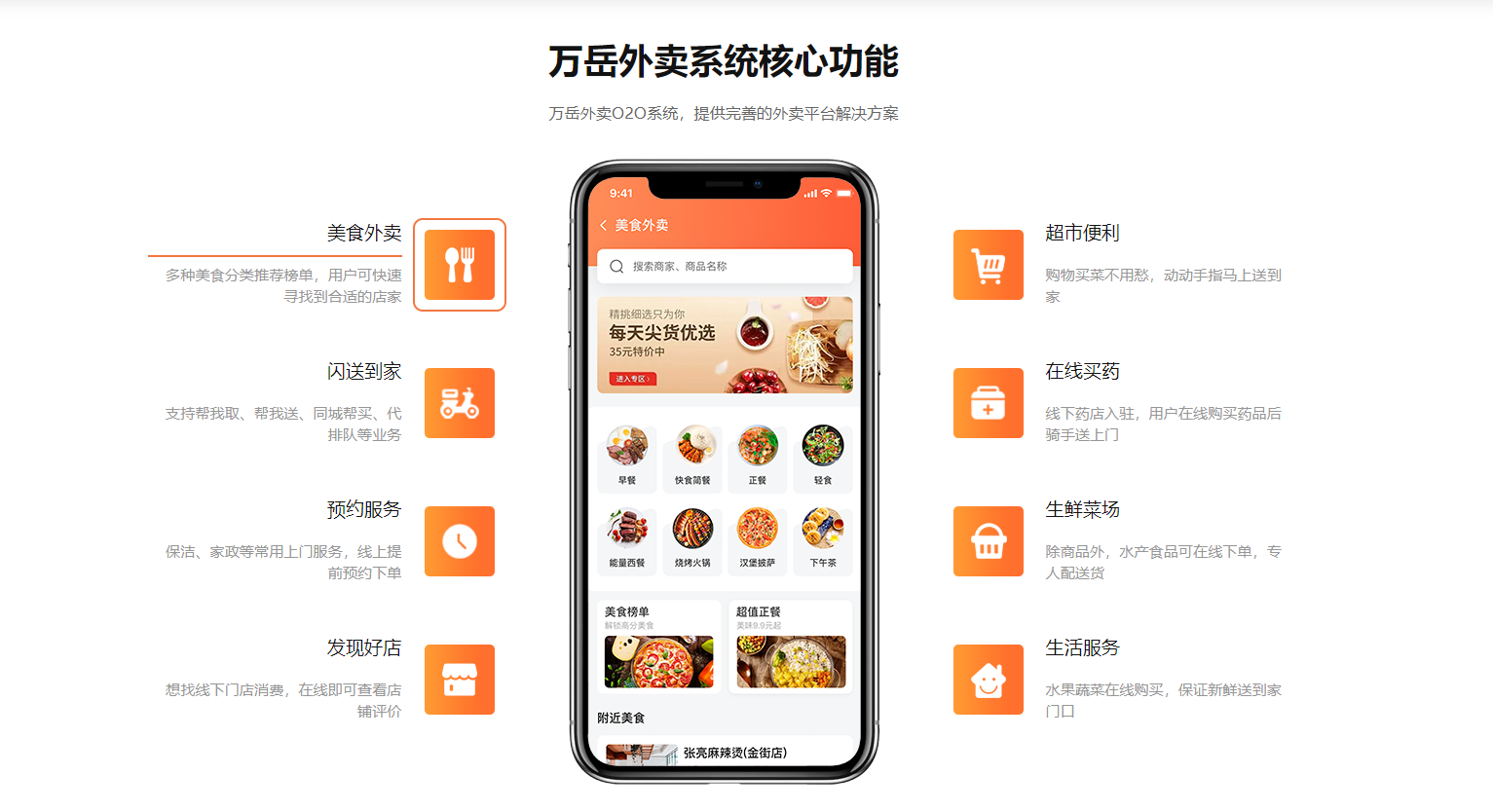 外卖餐饮系统