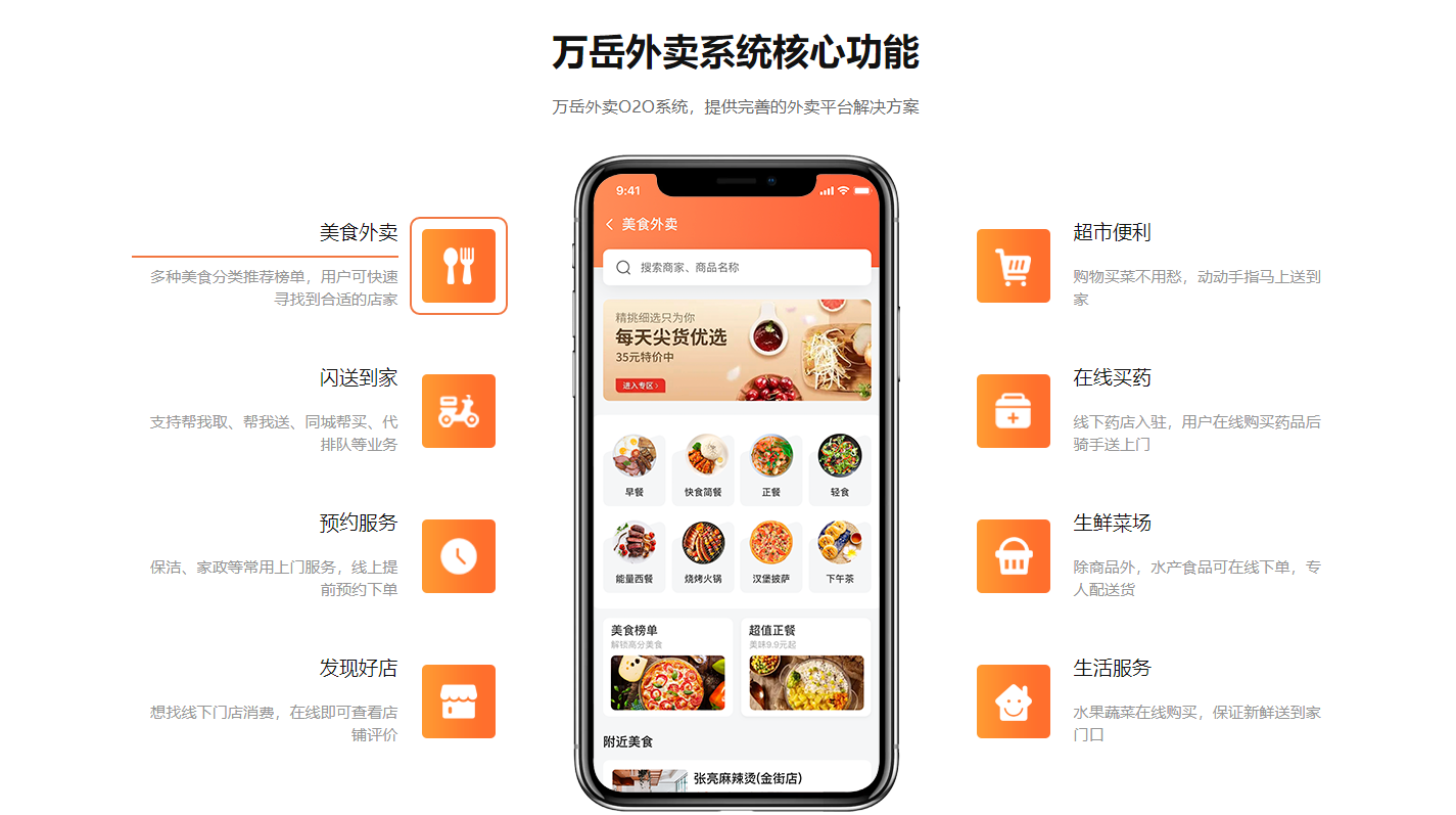 万岳外卖系统源码 万岳外卖系统源码
