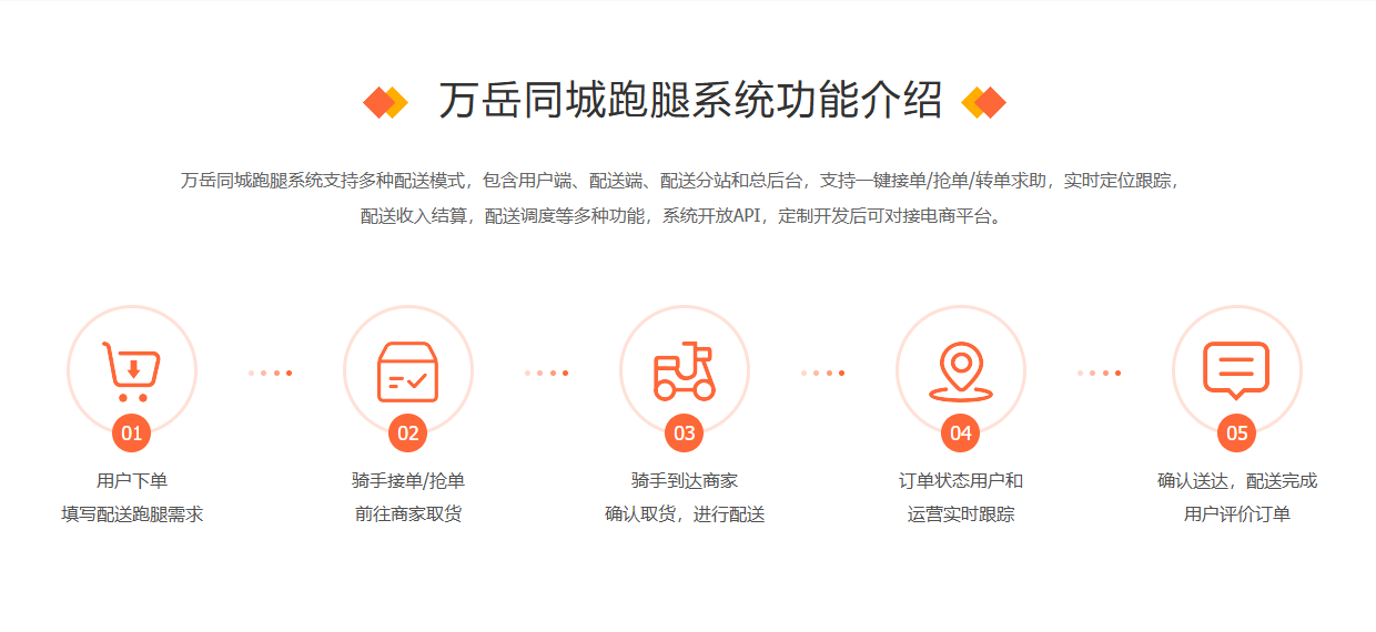 QQ20250910-105017.png