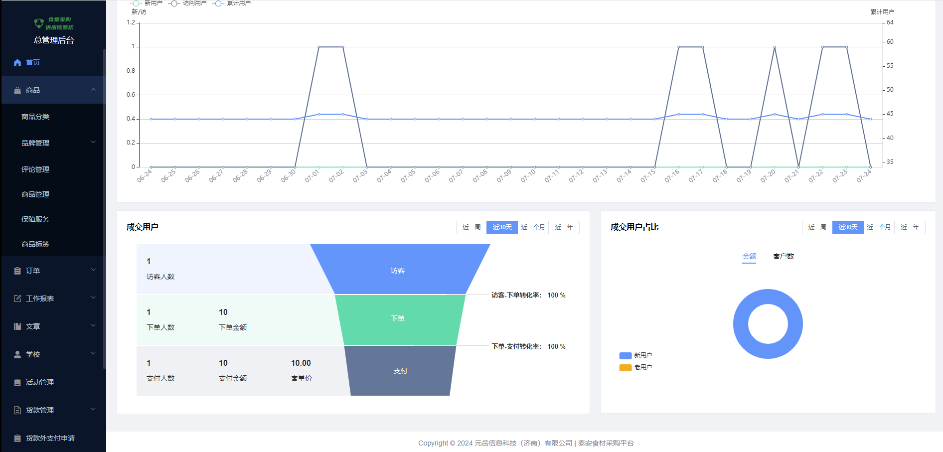 中小学校食堂智慧管理系统源码