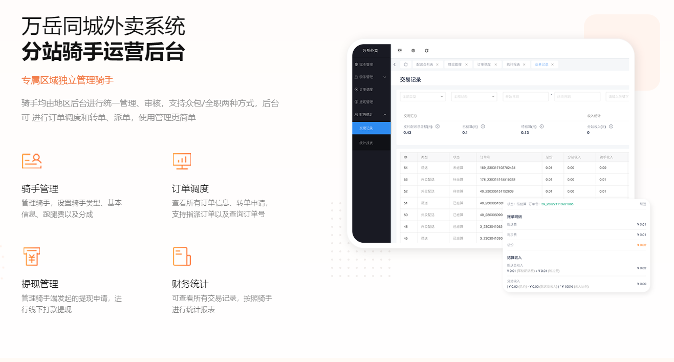 同城外卖系统源码 同城外卖系统源码