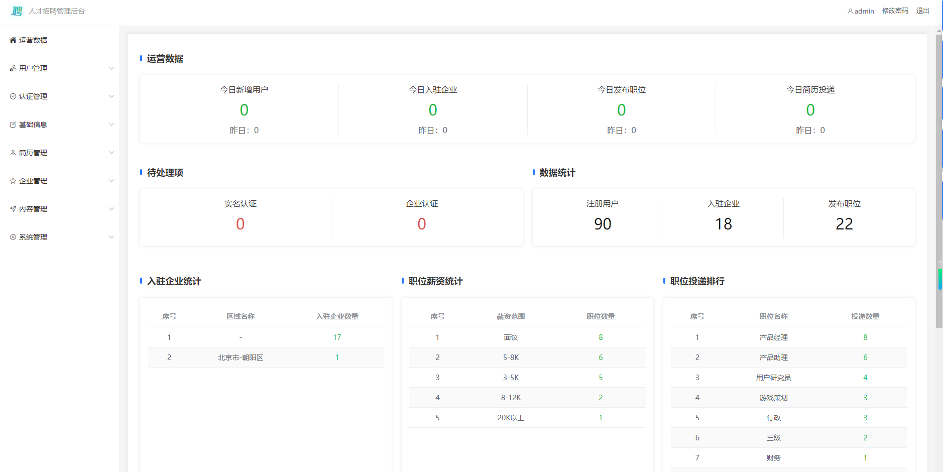 万岳招聘系统源码
